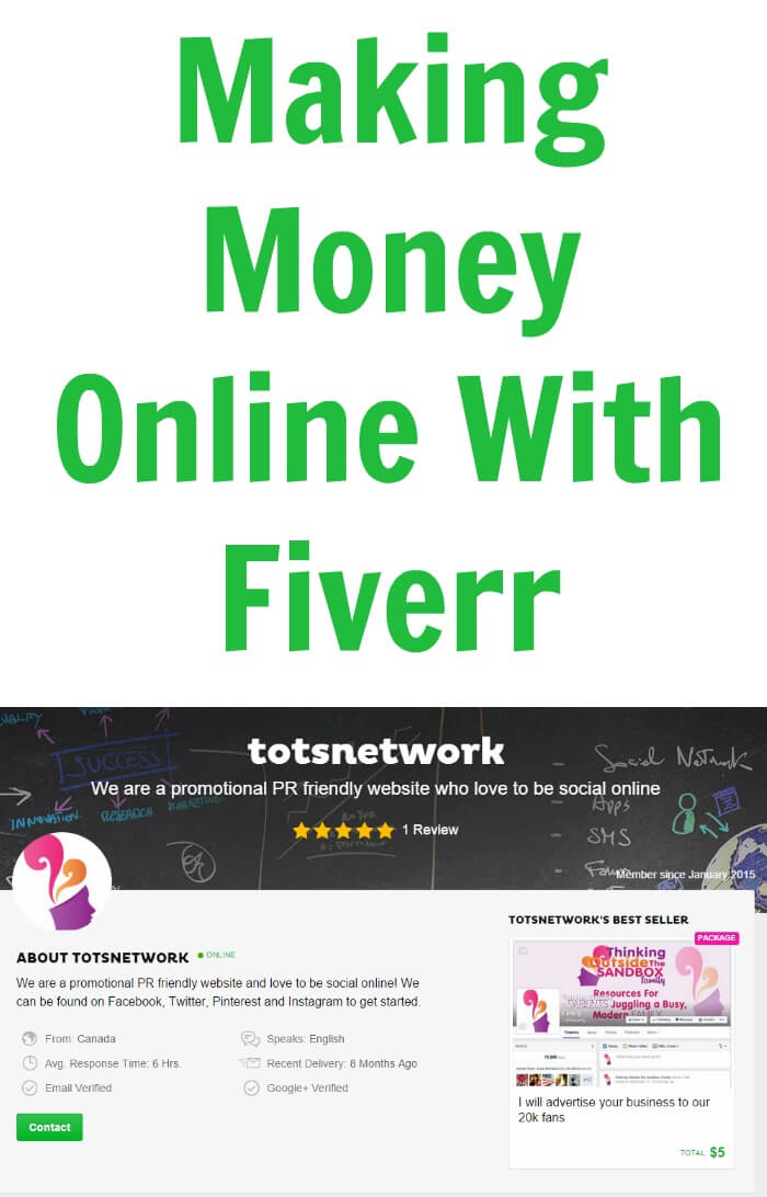 Making Money Online With Fiverr Plus a Free Fiverr Gig